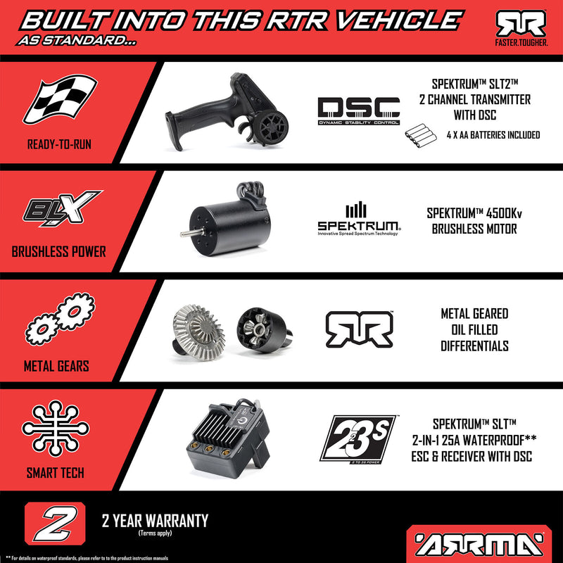 Arrma Typhon Grom 223S BLX Brushless 4X4 Small Scale Buggy RTR with Battery & Charger, Blue
