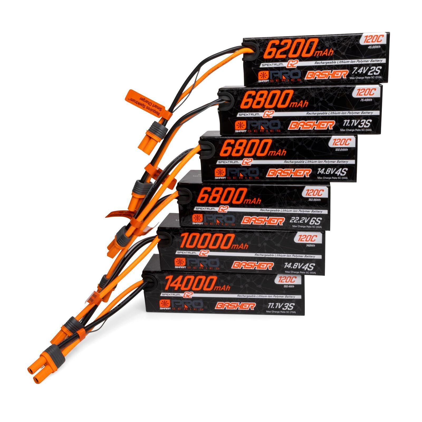 Spektrum 4S 120C Smart G2 Pro Basher LiPo: IC5 14.8V 10000mAh