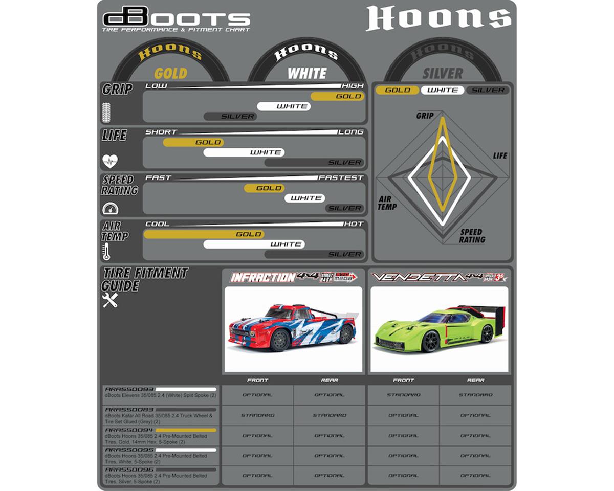 ARRMA DBoots Hoons 35/085 2.4 Belted 5-Spoke Pre-Mounted Tires (2) (Gold) w/14mm Hex