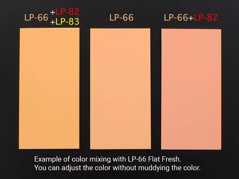 Tamiya LP Series Lacquer Paint 10ml