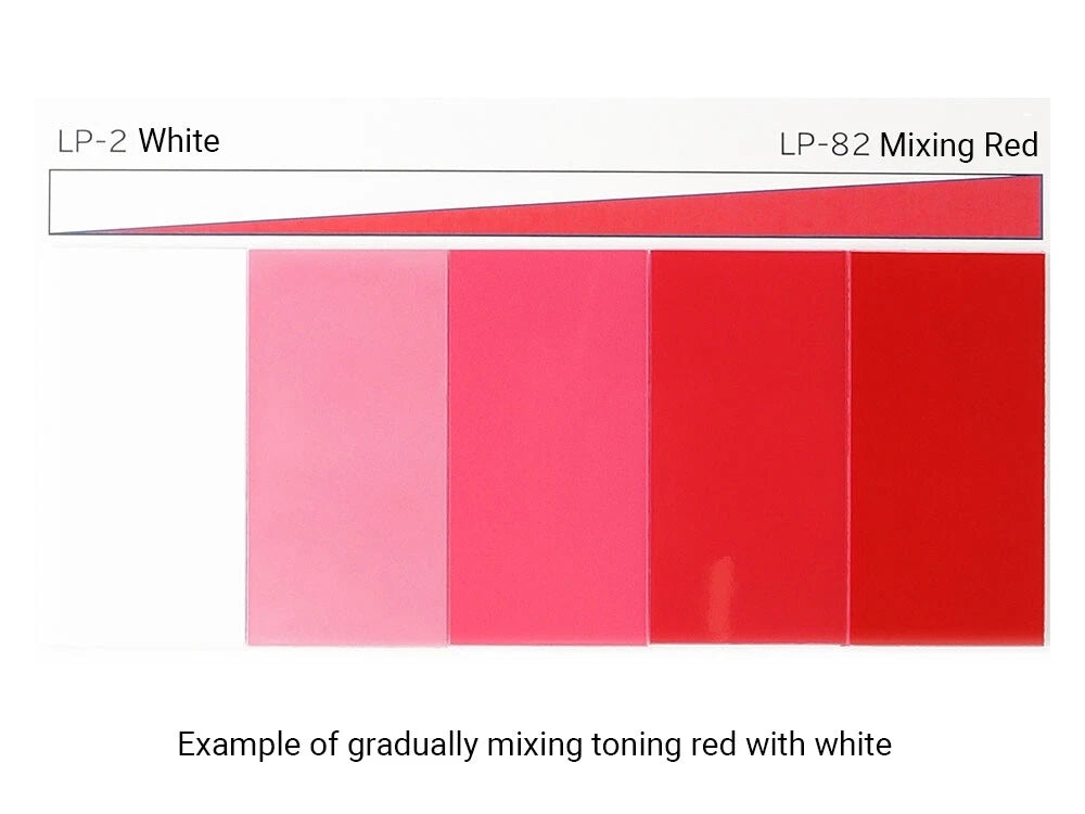 Tamiya LP Series Lacquer Paint 10ml