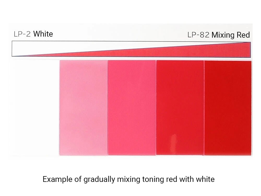 Tamiya LP Series Lacquer Paint 10ml