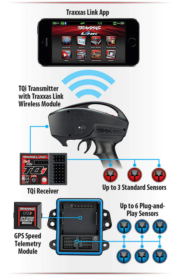 Traxxas 6511 Link Bluetooth Module (Revo T-maxx E-revo Summit TRA6511 TQI Wireless