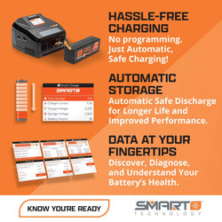 Spektrum 7.4V 1400mAh 2S 30C Smart G2 LiPo IC2 ,NASCAR ,1/14 TYPHON,1/16 MOJAVE,1/18 GRANITE