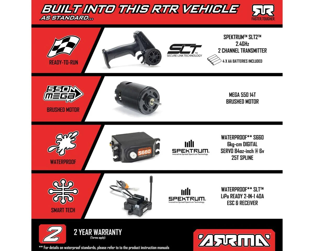 Arrma Gorgon 4X2 MEGA 550 1/10 RTR Brushed Monster Truck (Purple) w/SLT2 2.4GHz Radio, Battery & Charger