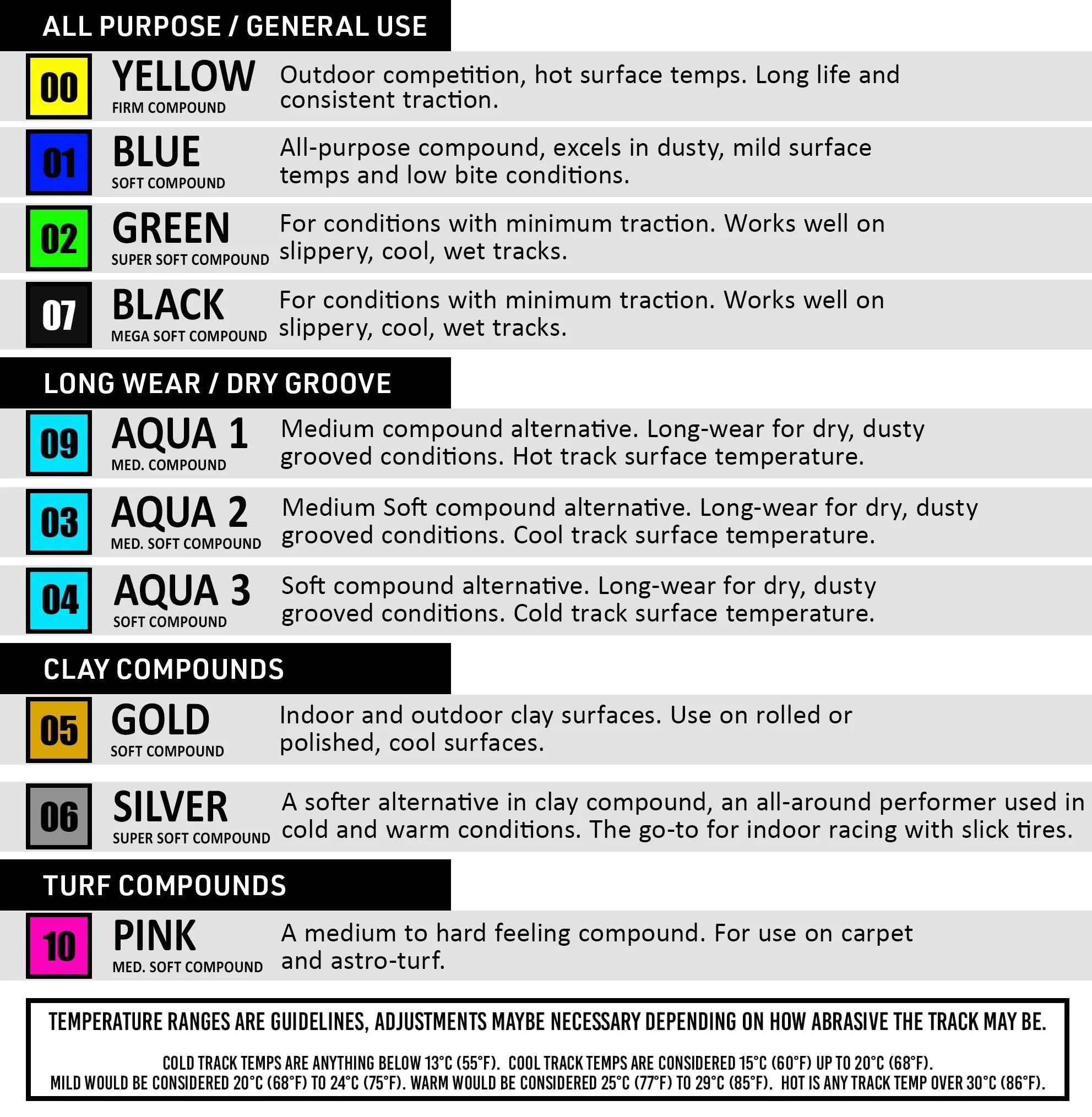 JConcepts Mojave 6S BLX Pre-Mounted Landmines Tires w/Tremor Wheels (Black) (2) (Yellow) w/17mm Hex