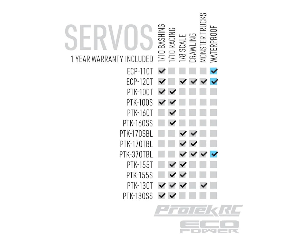 ProTek RC 100T Standard Digital "High Torque" Metal Gear Servo