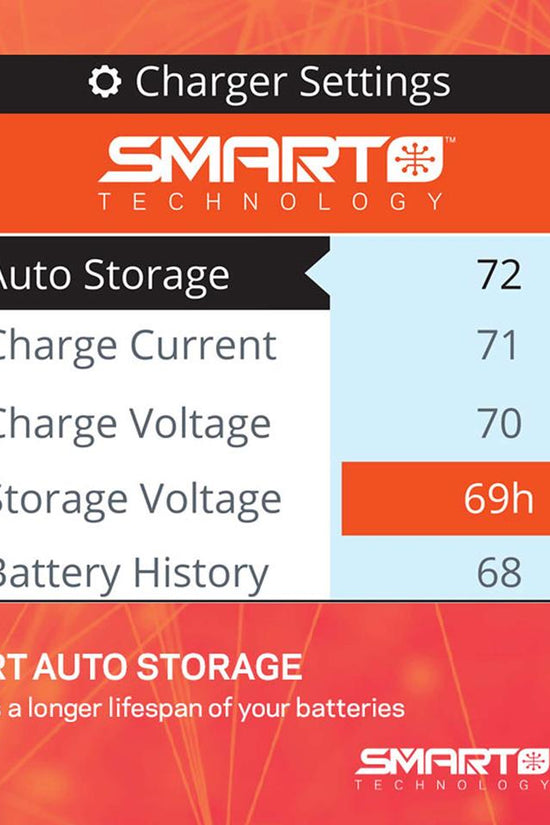 Spektrum RC S155 G2 AC Smart Charger (2-4S/5A/55W)